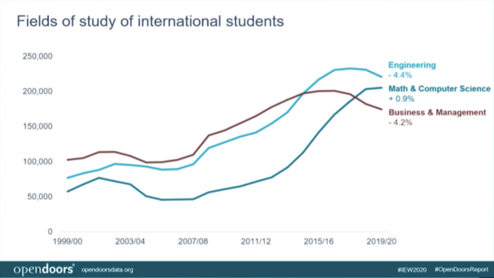 英雄联盟投注-包含赛地聚焦：意甲赛后热度飙升，勒沃库森官宣签约，目标明确，纪律约束更严格的词条
